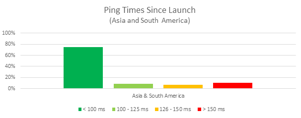 h5launchasiasa-bd9073e2de3f4227850e466363aac70b
