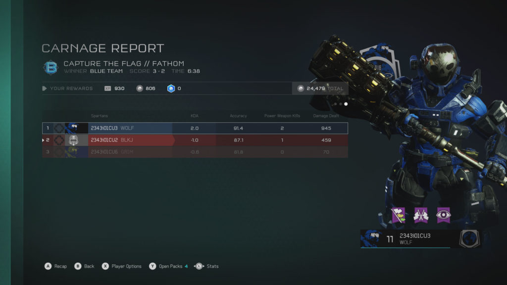 pgcr3-c62ca3e921974165a5bfb4d627d2f89d